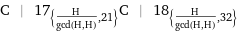 C | 17_({H/gcd(H, H), 21})C | 18_({H/gcd(H, H), 32})