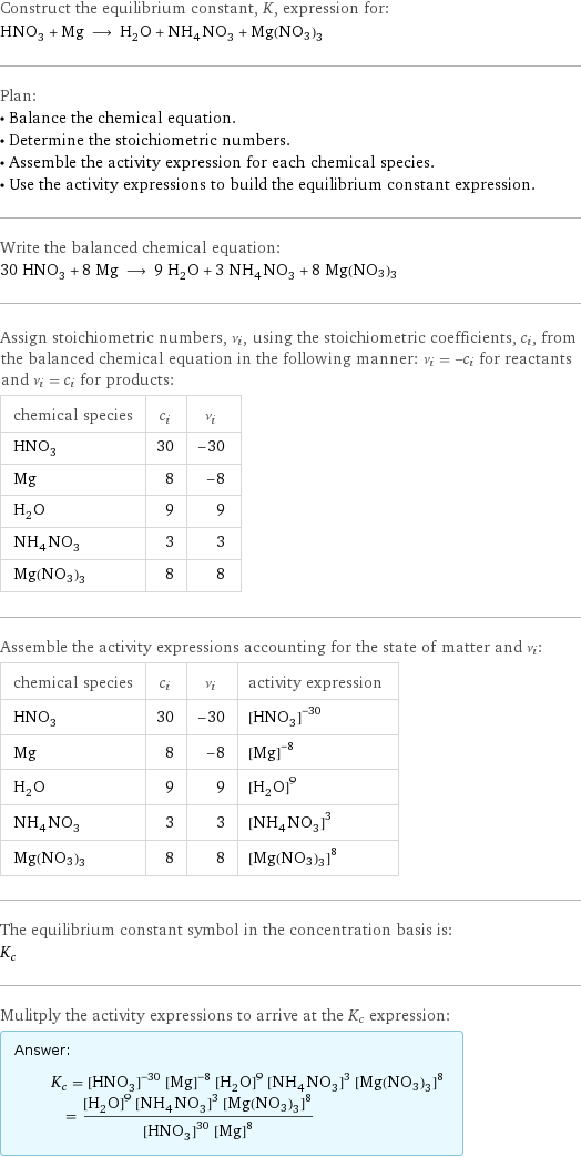 Construct the equilibrium constant, K, expression for: HNO_3 + Mg ⟶ H_2O + NH_4NO_3 + Mg(NO3)3 Plan: • Balance the chemical equation. • Determine the stoichiometric numbers. • Assemble the activity expression for each chemical species. • Use the activity expressions to build the equilibrium constant expression. Write the balanced chemical equation: 30 HNO_3 + 8 Mg ⟶ 9 H_2O + 3 NH_4NO_3 + 8 Mg(NO3)3 Assign stoichiometric numbers, ν_i, using the stoichiometric coefficients, c_i, from the balanced chemical equation in the following manner: ν_i = -c_i for reactants and ν_i = c_i for products: chemical species | c_i | ν_i HNO_3 | 30 | -30 Mg | 8 | -8 H_2O | 9 | 9 NH_4NO_3 | 3 | 3 Mg(NO3)3 | 8 | 8 Assemble the activity expressions accounting for the state of matter and ν_i: chemical species | c_i | ν_i | activity expression HNO_3 | 30 | -30 | ([HNO3])^(-30) Mg | 8 | -8 | ([Mg])^(-8) H_2O | 9 | 9 | ([H2O])^9 NH_4NO_3 | 3 | 3 | ([NH4NO3])^3 Mg(NO3)3 | 8 | 8 | ([Mg(NO3)3])^8 The equilibrium constant symbol in the concentration basis is: K_c Mulitply the activity expressions to arrive at the K_c expression: Answer: |   | K_c = ([HNO3])^(-30) ([Mg])^(-8) ([H2O])^9 ([NH4NO3])^3 ([Mg(NO3)3])^8 = (([H2O])^9 ([NH4NO3])^3 ([Mg(NO3)3])^8)/(([HNO3])^30 ([Mg])^8)