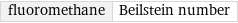 fluoromethane | Beilstein number