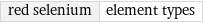 red selenium | element types