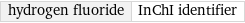 hydrogen fluoride | InChI identifier