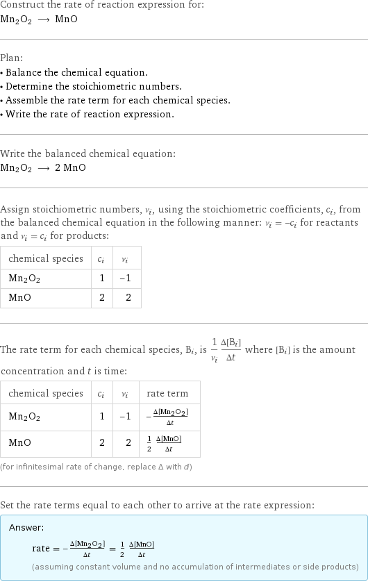 Construct the rate of reaction expression for: Mn2O2 ⟶ MnO Plan: • Balance the chemical equation. • Determine the stoichiometric numbers. • Assemble the rate term for each chemical species. • Write the rate of reaction expression. Write the balanced chemical equation: Mn2O2 ⟶ 2 MnO Assign stoichiometric numbers, ν_i, using the stoichiometric coefficients, c_i, from the balanced chemical equation in the following manner: ν_i = -c_i for reactants and ν_i = c_i for products: chemical species | c_i | ν_i Mn2O2 | 1 | -1 MnO | 2 | 2 The rate term for each chemical species, B_i, is 1/ν_i(Δ[B_i])/(Δt) where [B_i] is the amount concentration and t is time: chemical species | c_i | ν_i | rate term Mn2O2 | 1 | -1 | -(Δ[Mn2O2])/(Δt) MnO | 2 | 2 | 1/2 (Δ[MnO])/(Δt) (for infinitesimal rate of change, replace Δ with d) Set the rate terms equal to each other to arrive at the rate expression: Answer: |   | rate = -(Δ[Mn2O2])/(Δt) = 1/2 (Δ[MnO])/(Δt) (assuming constant volume and no accumulation of intermediates or side products)