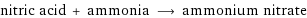 nitric acid + ammonia ⟶ ammonium nitrate