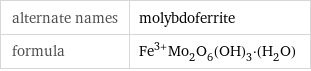 alternate names | molybdoferrite formula | Fe^(3+)Mo_2O_6(OH)_3·(H_2O)