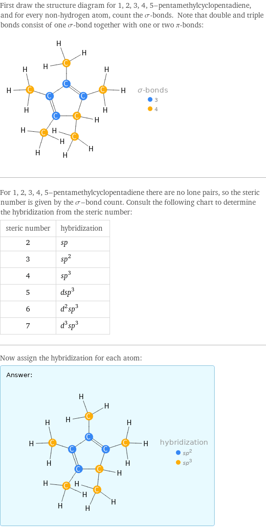 First draw the structure diagram for 1, 2, 3, 4, 5-pentamethylcyclopentadiene, and for every non-hydrogen atom, count the σ-bonds. Note that double and triple bonds consist of one σ-bond together with one or two π-bonds:  For 1, 2, 3, 4, 5-pentamethylcyclopentadiene there are no lone pairs, so the steric number is given by the σ-bond count. Consult the following chart to determine the hybridization from the steric number: steric number | hybridization 2 | sp 3 | sp^2 4 | sp^3 5 | dsp^3 6 | d^2sp^3 7 | d^3sp^3 Now assign the hybridization for each atom: Answer: |   | 