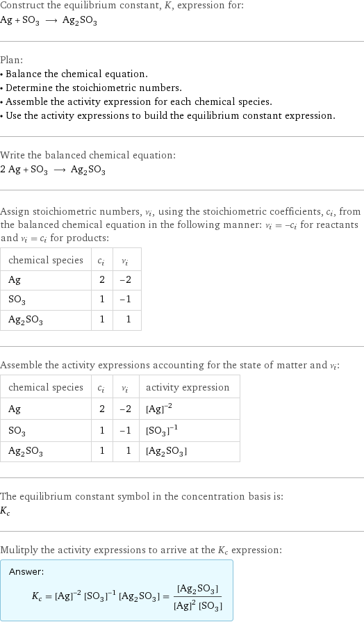 Construct the equilibrium constant, K, expression for: Ag + SO_3 ⟶ Ag_2SO_3 Plan: • Balance the chemical equation. • Determine the stoichiometric numbers. • Assemble the activity expression for each chemical species. • Use the activity expressions to build the equilibrium constant expression. Write the balanced chemical equation: 2 Ag + SO_3 ⟶ Ag_2SO_3 Assign stoichiometric numbers, ν_i, using the stoichiometric coefficients, c_i, from the balanced chemical equation in the following manner: ν_i = -c_i for reactants and ν_i = c_i for products: chemical species | c_i | ν_i Ag | 2 | -2 SO_3 | 1 | -1 Ag_2SO_3 | 1 | 1 Assemble the activity expressions accounting for the state of matter and ν_i: chemical species | c_i | ν_i | activity expression Ag | 2 | -2 | ([Ag])^(-2) SO_3 | 1 | -1 | ([SO3])^(-1) Ag_2SO_3 | 1 | 1 | [Ag2SO3] The equilibrium constant symbol in the concentration basis is: K_c Mulitply the activity expressions to arrive at the K_c expression: Answer: |   | K_c = ([Ag])^(-2) ([SO3])^(-1) [Ag2SO3] = ([Ag2SO3])/(([Ag])^2 [SO3])