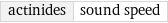 actinides | sound speed