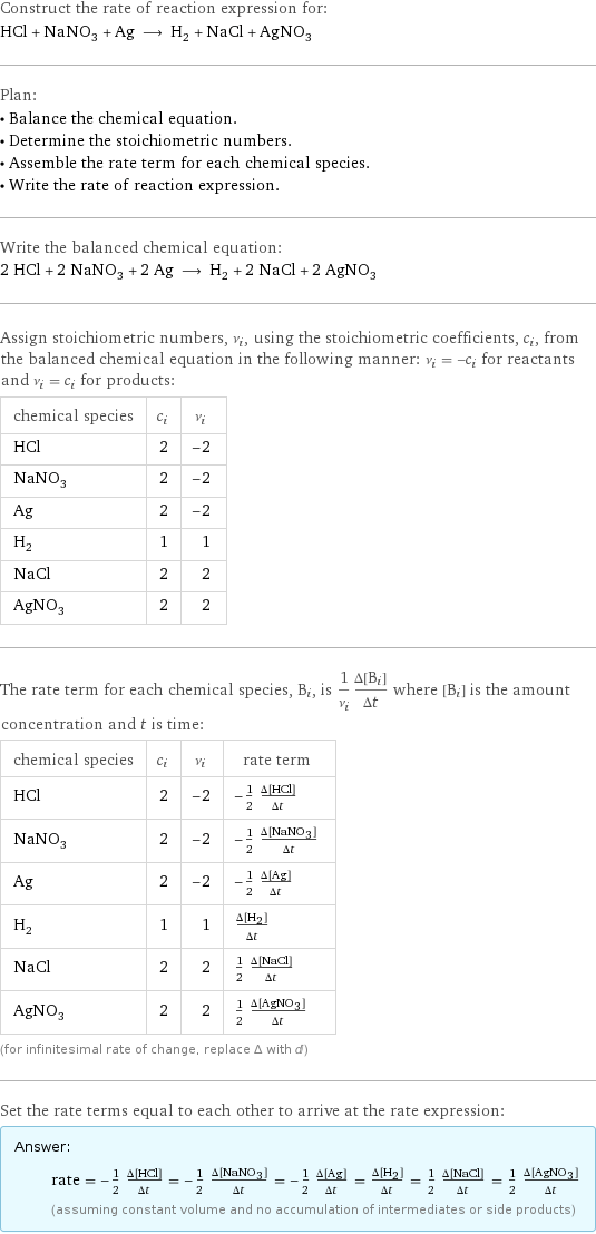 Construct the rate of reaction expression for: HCl + NaNO_3 + Ag ⟶ H_2 + NaCl + AgNO_3 Plan: • Balance the chemical equation. • Determine the stoichiometric numbers. • Assemble the rate term for each chemical species. • Write the rate of reaction expression. Write the balanced chemical equation: 2 HCl + 2 NaNO_3 + 2 Ag ⟶ H_2 + 2 NaCl + 2 AgNO_3 Assign stoichiometric numbers, ν_i, using the stoichiometric coefficients, c_i, from the balanced chemical equation in the following manner: ν_i = -c_i for reactants and ν_i = c_i for products: chemical species | c_i | ν_i HCl | 2 | -2 NaNO_3 | 2 | -2 Ag | 2 | -2 H_2 | 1 | 1 NaCl | 2 | 2 AgNO_3 | 2 | 2 The rate term for each chemical species, B_i, is 1/ν_i(Δ[B_i])/(Δt) where [B_i] is the amount concentration and t is time: chemical species | c_i | ν_i | rate term HCl | 2 | -2 | -1/2 (Δ[HCl])/(Δt) NaNO_3 | 2 | -2 | -1/2 (Δ[NaNO3])/(Δt) Ag | 2 | -2 | -1/2 (Δ[Ag])/(Δt) H_2 | 1 | 1 | (Δ[H2])/(Δt) NaCl | 2 | 2 | 1/2 (Δ[NaCl])/(Δt) AgNO_3 | 2 | 2 | 1/2 (Δ[AgNO3])/(Δt) (for infinitesimal rate of change, replace Δ with d) Set the rate terms equal to each other to arrive at the rate expression: Answer: |   | rate = -1/2 (Δ[HCl])/(Δt) = -1/2 (Δ[NaNO3])/(Δt) = -1/2 (Δ[Ag])/(Δt) = (Δ[H2])/(Δt) = 1/2 (Δ[NaCl])/(Δt) = 1/2 (Δ[AgNO3])/(Δt) (assuming constant volume and no accumulation of intermediates or side products)