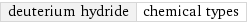 deuterium hydride | chemical types