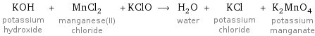 KOH potassium hydroxide + MnCl_2 manganese(II) chloride + KClO ⟶ H_2O water + KCl potassium chloride + K_2MnO_4 potassium manganate