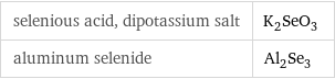 selenious acid, dipotassium salt | K_2SeO_3 aluminum selenide | Al_2Se_3