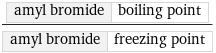 amyl bromide | boiling point/amyl bromide | freezing point