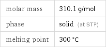 molar mass | 310.1 g/mol phase | solid (at STP) melting point | 300 °C