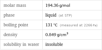 molar mass | 194.36 g/mol phase | liquid (at STP) boiling point | 131 °C (measured at 2266 Pa) density | 0.849 g/cm^3 solubility in water | insoluble