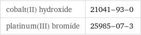 cobalt(II) hydroxide | 21041-93-0 platinum(III) bromide | 25985-07-3