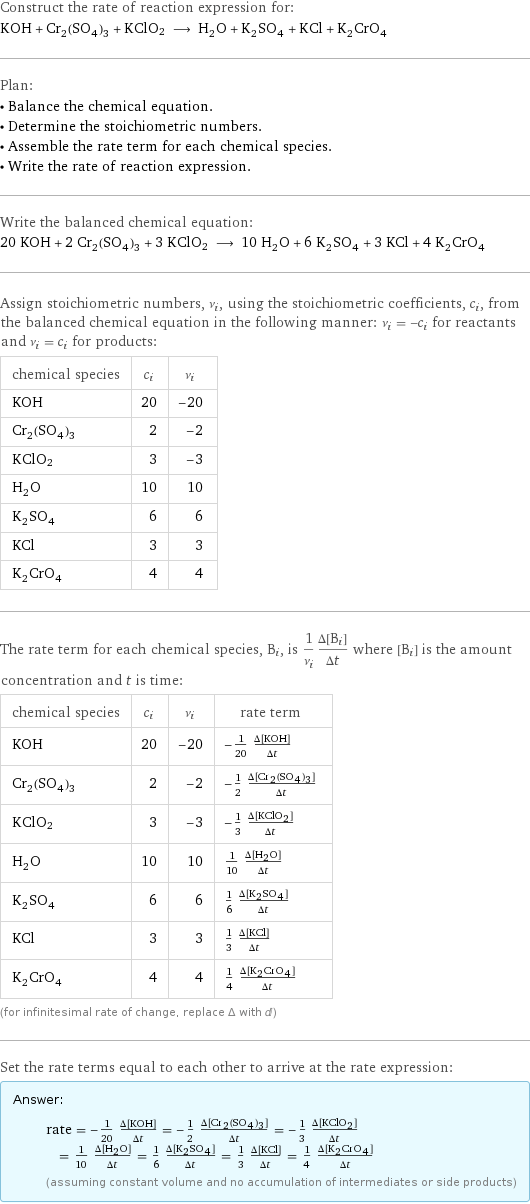 Construct the rate of reaction expression for: KOH + Cr_2(SO_4)_3 + KClO2 ⟶ H_2O + K_2SO_4 + KCl + K_2CrO_4 Plan: • Balance the chemical equation. • Determine the stoichiometric numbers. • Assemble the rate term for each chemical species. • Write the rate of reaction expression. Write the balanced chemical equation: 20 KOH + 2 Cr_2(SO_4)_3 + 3 KClO2 ⟶ 10 H_2O + 6 K_2SO_4 + 3 KCl + 4 K_2CrO_4 Assign stoichiometric numbers, ν_i, using the stoichiometric coefficients, c_i, from the balanced chemical equation in the following manner: ν_i = -c_i for reactants and ν_i = c_i for products: chemical species | c_i | ν_i KOH | 20 | -20 Cr_2(SO_4)_3 | 2 | -2 KClO2 | 3 | -3 H_2O | 10 | 10 K_2SO_4 | 6 | 6 KCl | 3 | 3 K_2CrO_4 | 4 | 4 The rate term for each chemical species, B_i, is 1/ν_i(Δ[B_i])/(Δt) where [B_i] is the amount concentration and t is time: chemical species | c_i | ν_i | rate term KOH | 20 | -20 | -1/20 (Δ[KOH])/(Δt) Cr_2(SO_4)_3 | 2 | -2 | -1/2 (Δ[Cr2(SO4)3])/(Δt) KClO2 | 3 | -3 | -1/3 (Δ[KClO2])/(Δt) H_2O | 10 | 10 | 1/10 (Δ[H2O])/(Δt) K_2SO_4 | 6 | 6 | 1/6 (Δ[K2SO4])/(Δt) KCl | 3 | 3 | 1/3 (Δ[KCl])/(Δt) K_2CrO_4 | 4 | 4 | 1/4 (Δ[K2CrO4])/(Δt) (for infinitesimal rate of change, replace Δ with d) Set the rate terms equal to each other to arrive at the rate expression: Answer: |   | rate = -1/20 (Δ[KOH])/(Δt) = -1/2 (Δ[Cr2(SO4)3])/(Δt) = -1/3 (Δ[KClO2])/(Δt) = 1/10 (Δ[H2O])/(Δt) = 1/6 (Δ[K2SO4])/(Δt) = 1/3 (Δ[KCl])/(Δt) = 1/4 (Δ[K2CrO4])/(Δt) (assuming constant volume and no accumulation of intermediates or side products)