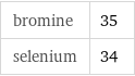 bromine | 35 selenium | 34