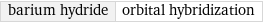 barium hydride | orbital hybridization