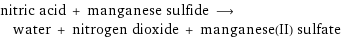 nitric acid + manganese sulfide ⟶ water + nitrogen dioxide + manganese(II) sulfate