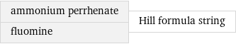 ammonium perrhenate fluomine | Hill formula string