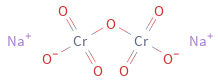 Structure diagram