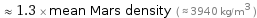  ≈ 1.3 × mean Mars density ( ≈ 3940 kg/m^3 )