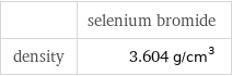  | selenium bromide density | 3.604 g/cm^3