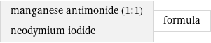 manganese antimonide (1:1) neodymium iodide | formula