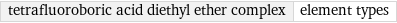 tetrafluoroboric acid diethyl ether complex | element types