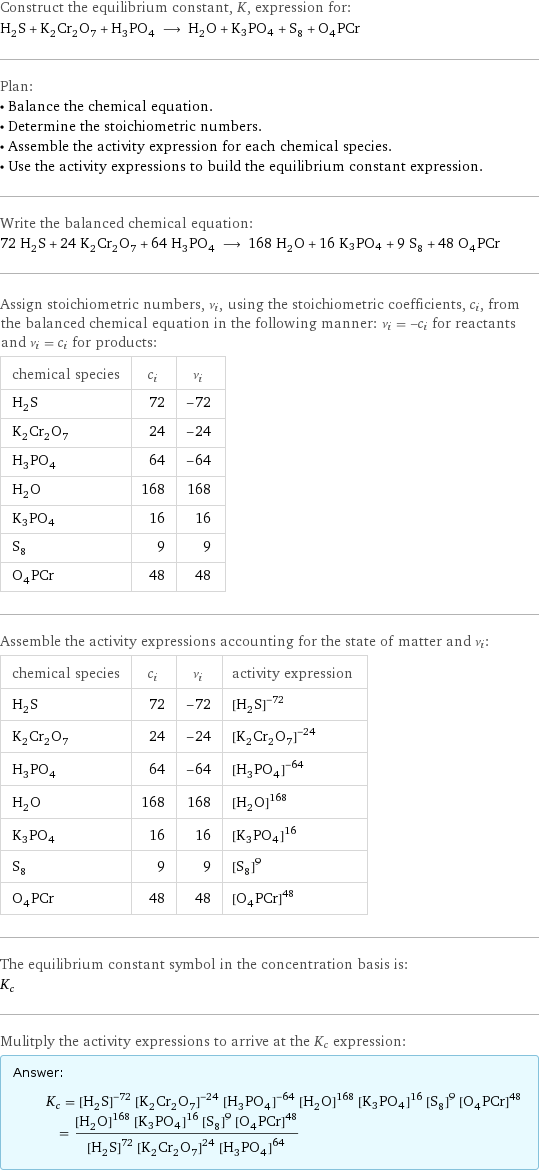 Construct the equilibrium constant, K, expression for: H_2S + K_2Cr_2O_7 + H_3PO_4 ⟶ H_2O + K3PO4 + S_8 + O_4PCr Plan: • Balance the chemical equation. • Determine the stoichiometric numbers. • Assemble the activity expression for each chemical species. • Use the activity expressions to build the equilibrium constant expression. Write the balanced chemical equation: 72 H_2S + 24 K_2Cr_2O_7 + 64 H_3PO_4 ⟶ 168 H_2O + 16 K3PO4 + 9 S_8 + 48 O_4PCr Assign stoichiometric numbers, ν_i, using the stoichiometric coefficients, c_i, from the balanced chemical equation in the following manner: ν_i = -c_i for reactants and ν_i = c_i for products: chemical species | c_i | ν_i H_2S | 72 | -72 K_2Cr_2O_7 | 24 | -24 H_3PO_4 | 64 | -64 H_2O | 168 | 168 K3PO4 | 16 | 16 S_8 | 9 | 9 O_4PCr | 48 | 48 Assemble the activity expressions accounting for the state of matter and ν_i: chemical species | c_i | ν_i | activity expression H_2S | 72 | -72 | ([H2S])^(-72) K_2Cr_2O_7 | 24 | -24 | ([K2Cr2O7])^(-24) H_3PO_4 | 64 | -64 | ([H3PO4])^(-64) H_2O | 168 | 168 | ([H2O])^168 K3PO4 | 16 | 16 | ([K3PO4])^16 S_8 | 9 | 9 | ([S8])^9 O_4PCr | 48 | 48 | ([O4P1Cr1])^48 The equilibrium constant symbol in the concentration basis is: K_c Mulitply the activity expressions to arrive at the K_c expression: Answer: |   | K_c = ([H2S])^(-72) ([K2Cr2O7])^(-24) ([H3PO4])^(-64) ([H2O])^168 ([K3PO4])^16 ([S8])^9 ([O4P1Cr1])^48 = (([H2O])^168 ([K3PO4])^16 ([S8])^9 ([O4P1Cr1])^48)/(([H2S])^72 ([K2Cr2O7])^24 ([H3PO4])^64)