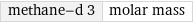 methane-d 3 | molar mass