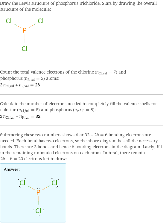 Draw the Lewis structure of phosphorus trichloride. Start by drawing the overall structure of the molecule:  Count the total valence electrons of the chlorine (n_Cl, val = 7) and phosphorus (n_P, val = 5) atoms: 3 n_Cl, val + n_P, val = 26 Calculate the number of electrons needed to completely fill the valence shells for chlorine (n_Cl, full = 8) and phosphorus (n_P, full = 8): 3 n_Cl, full + n_P, full = 32 Subtracting these two numbers shows that 32 - 26 = 6 bonding electrons are needed. Each bond has two electrons, so the above diagram has all the necessary bonds. There are 3 bonds and hence 6 bonding electrons in the diagram. Lastly, fill in the remaining unbonded electrons on each atom. In total, there remain 26 - 6 = 20 electrons left to draw: Answer: |   | 