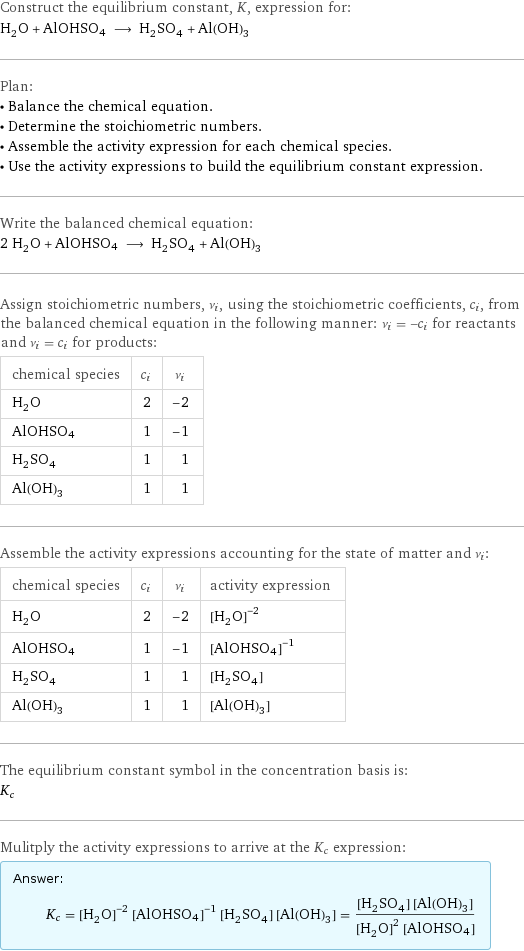 Construct the equilibrium constant, K, expression for: H_2O + AlOHSO4 ⟶ H_2SO_4 + Al(OH)_3 Plan: • Balance the chemical equation. • Determine the stoichiometric numbers. • Assemble the activity expression for each chemical species. • Use the activity expressions to build the equilibrium constant expression. Write the balanced chemical equation: 2 H_2O + AlOHSO4 ⟶ H_2SO_4 + Al(OH)_3 Assign stoichiometric numbers, ν_i, using the stoichiometric coefficients, c_i, from the balanced chemical equation in the following manner: ν_i = -c_i for reactants and ν_i = c_i for products: chemical species | c_i | ν_i H_2O | 2 | -2 AlOHSO4 | 1 | -1 H_2SO_4 | 1 | 1 Al(OH)_3 | 1 | 1 Assemble the activity expressions accounting for the state of matter and ν_i: chemical species | c_i | ν_i | activity expression H_2O | 2 | -2 | ([H2O])^(-2) AlOHSO4 | 1 | -1 | ([AlOHSO4])^(-1) H_2SO_4 | 1 | 1 | [H2SO4] Al(OH)_3 | 1 | 1 | [Al(OH)3] The equilibrium constant symbol in the concentration basis is: K_c Mulitply the activity expressions to arrive at the K_c expression: Answer: |   | K_c = ([H2O])^(-2) ([AlOHSO4])^(-1) [H2SO4] [Al(OH)3] = ([H2SO4] [Al(OH)3])/(([H2O])^2 [AlOHSO4])