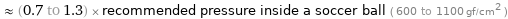  ≈ (0.7 to 1.3) × recommended pressure inside a soccer ball ( 600 to 1100 gf/cm^2 )