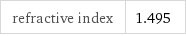 refractive index | 1.495