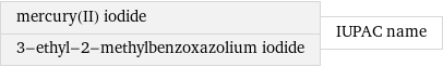 mercury(II) iodide 3-ethyl-2-methylbenzoxazolium iodide | IUPAC name