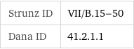 Strunz ID | VII/B.15-50 Dana ID | 41.2.1.1