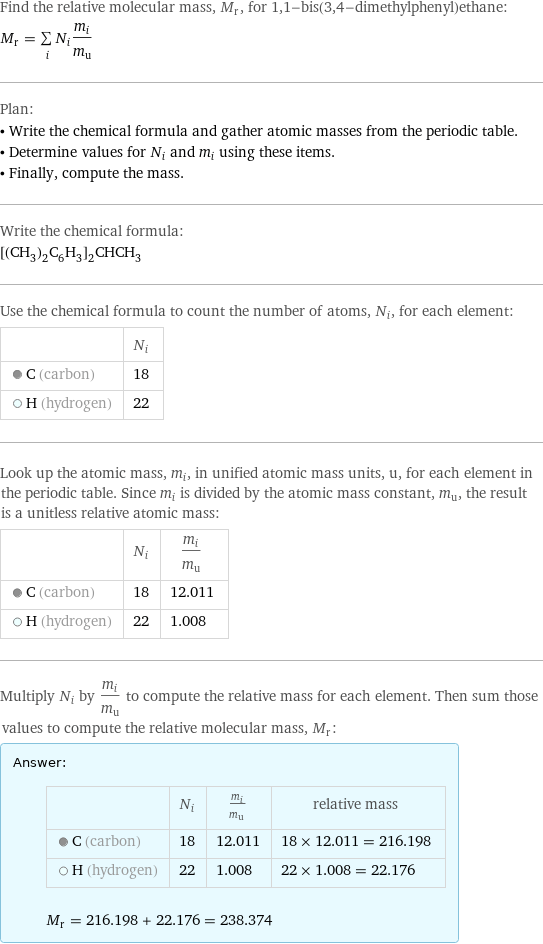 Find the relative molecular mass, M_r, for 1, 1-bis(3, 4-dimethylphenyl)ethane: M_r = sum _iN_im_i/m_u Plan: • Write the chemical formula and gather atomic masses from the periodic table. • Determine values for N_i and m_i using these items. • Finally, compute the mass. Write the chemical formula: [(CH_3)_2C_6H_3]_2CHCH_3 Use the chemical formula to count the number of atoms, N_i, for each element:  | N_i  C (carbon) | 18  H (hydrogen) | 22 Look up the atomic mass, m_i, in unified atomic mass units, u, for each element in the periodic table. Since m_i is divided by the atomic mass constant, m_u, the result is a unitless relative atomic mass:  | N_i | m_i/m_u  C (carbon) | 18 | 12.011  H (hydrogen) | 22 | 1.008 Multiply N_i by m_i/m_u to compute the relative mass for each element. Then sum those values to compute the relative molecular mass, M_r: Answer: |   | | N_i | m_i/m_u | relative mass  C (carbon) | 18 | 12.011 | 18 × 12.011 = 216.198  H (hydrogen) | 22 | 1.008 | 22 × 1.008 = 22.176  M_r = 216.198 + 22.176 = 238.374