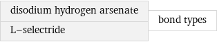 disodium hydrogen arsenate L-selectride | bond types