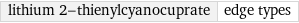 lithium 2-thienylcyanocuprate | edge types