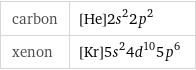 carbon | [He]2s^22p^2 xenon | [Kr]5s^24d^105p^6