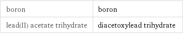 boron | boron lead(II) acetate trihydrate | diacetoxylead trihydrate