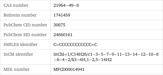 CAS number | 21964-49-8 Beilstein number | 1741459 PubChem CID number | 30875 PubChem SID number | 24860161 SMILES identifier | C=CCCCCCCCCCCC=C InChI identifier | InChI=1/C14H26/c1-3-5-7-9-11-13-14-12-10-8-6-4-2/h3-4H, 1-2, 5-14H2 MDL number | MFCD00014941