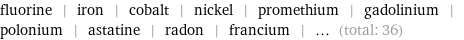 fluorine | iron | cobalt | nickel | promethium | gadolinium | polonium | astatine | radon | francium | ... (total: 36)