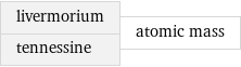 livermorium tennessine | atomic mass