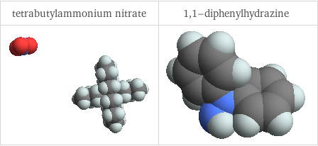 3D structure