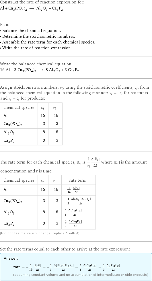Construct the rate of reaction expression for: Al + Ca_3(PO_4)_2 ⟶ Al_2O_3 + Ca_3P_2 Plan: • Balance the chemical equation. • Determine the stoichiometric numbers. • Assemble the rate term for each chemical species. • Write the rate of reaction expression. Write the balanced chemical equation: 16 Al + 3 Ca_3(PO_4)_2 ⟶ 8 Al_2O_3 + 3 Ca_3P_2 Assign stoichiometric numbers, ν_i, using the stoichiometric coefficients, c_i, from the balanced chemical equation in the following manner: ν_i = -c_i for reactants and ν_i = c_i for products: chemical species | c_i | ν_i Al | 16 | -16 Ca_3(PO_4)_2 | 3 | -3 Al_2O_3 | 8 | 8 Ca_3P_2 | 3 | 3 The rate term for each chemical species, B_i, is 1/ν_i(Δ[B_i])/(Δt) where [B_i] is the amount concentration and t is time: chemical species | c_i | ν_i | rate term Al | 16 | -16 | -1/16 (Δ[Al])/(Δt) Ca_3(PO_4)_2 | 3 | -3 | -1/3 (Δ[Ca3(PO4)2])/(Δt) Al_2O_3 | 8 | 8 | 1/8 (Δ[Al2O3])/(Δt) Ca_3P_2 | 3 | 3 | 1/3 (Δ[Ca3P2])/(Δt) (for infinitesimal rate of change, replace Δ with d) Set the rate terms equal to each other to arrive at the rate expression: Answer: |   | rate = -1/16 (Δ[Al])/(Δt) = -1/3 (Δ[Ca3(PO4)2])/(Δt) = 1/8 (Δ[Al2O3])/(Δt) = 1/3 (Δ[Ca3P2])/(Δt) (assuming constant volume and no accumulation of intermediates or side products)