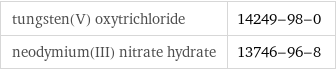 tungsten(V) oxytrichloride | 14249-98-0 neodymium(III) nitrate hydrate | 13746-96-8