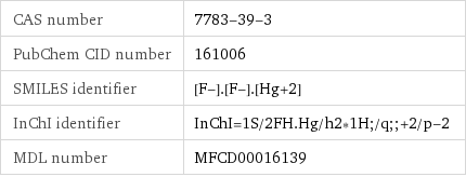 CAS number | 7783-39-3 PubChem CID number | 161006 SMILES identifier | [F-].[F-].[Hg+2] InChI identifier | InChI=1S/2FH.Hg/h2*1H;/q;;+2/p-2 MDL number | MFCD00016139