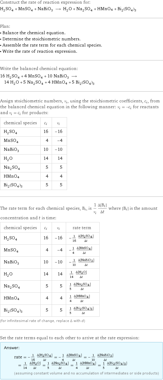 Construct the rate of reaction expression for: H_2SO_4 + MnSO_4 + NaBiO_3 ⟶ H_2O + Na_2SO_4 + HMnO4 + Bi_2(SO_4)_3 Plan: • Balance the chemical equation. • Determine the stoichiometric numbers. • Assemble the rate term for each chemical species. • Write the rate of reaction expression. Write the balanced chemical equation: 16 H_2SO_4 + 4 MnSO_4 + 10 NaBiO_3 ⟶ 14 H_2O + 5 Na_2SO_4 + 4 HMnO4 + 5 Bi_2(SO_4)_3 Assign stoichiometric numbers, ν_i, using the stoichiometric coefficients, c_i, from the balanced chemical equation in the following manner: ν_i = -c_i for reactants and ν_i = c_i for products: chemical species | c_i | ν_i H_2SO_4 | 16 | -16 MnSO_4 | 4 | -4 NaBiO_3 | 10 | -10 H_2O | 14 | 14 Na_2SO_4 | 5 | 5 HMnO4 | 4 | 4 Bi_2(SO_4)_3 | 5 | 5 The rate term for each chemical species, B_i, is 1/ν_i(Δ[B_i])/(Δt) where [B_i] is the amount concentration and t is time: chemical species | c_i | ν_i | rate term H_2SO_4 | 16 | -16 | -1/16 (Δ[H2SO4])/(Δt) MnSO_4 | 4 | -4 | -1/4 (Δ[MnSO4])/(Δt) NaBiO_3 | 10 | -10 | -1/10 (Δ[NaBiO3])/(Δt) H_2O | 14 | 14 | 1/14 (Δ[H2O])/(Δt) Na_2SO_4 | 5 | 5 | 1/5 (Δ[Na2SO4])/(Δt) HMnO4 | 4 | 4 | 1/4 (Δ[HMnO4])/(Δt) Bi_2(SO_4)_3 | 5 | 5 | 1/5 (Δ[Bi2(SO4)3])/(Δt) (for infinitesimal rate of change, replace Δ with d) Set the rate terms equal to each other to arrive at the rate expression: Answer: |   | rate = -1/16 (Δ[H2SO4])/(Δt) = -1/4 (Δ[MnSO4])/(Δt) = -1/10 (Δ[NaBiO3])/(Δt) = 1/14 (Δ[H2O])/(Δt) = 1/5 (Δ[Na2SO4])/(Δt) = 1/4 (Δ[HMnO4])/(Δt) = 1/5 (Δ[Bi2(SO4)3])/(Δt) (assuming constant volume and no accumulation of intermediates or side products)